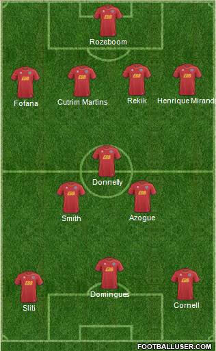 Aldershot Town Formation 2012
