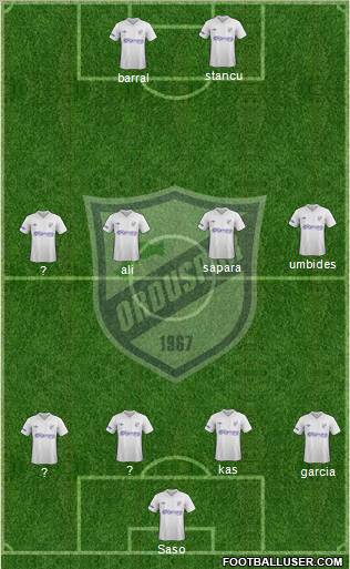 Orduspor Formation 2012