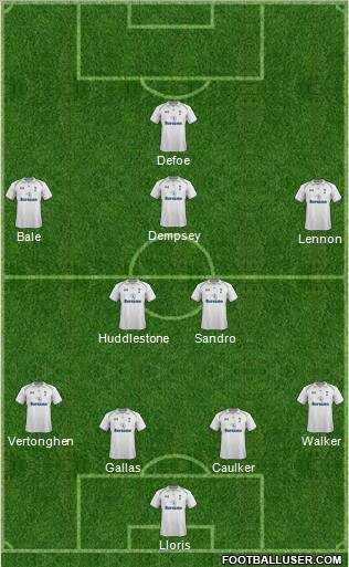 Tottenham Hotspur Formation 2012