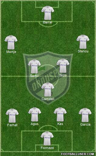 Orduspor Formation 2012