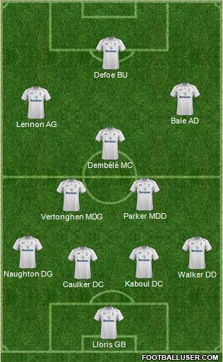 Tottenham Hotspur Formation 2012