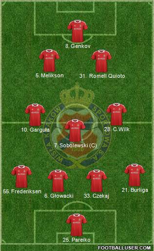 Wisla Krakow Formation 2012
