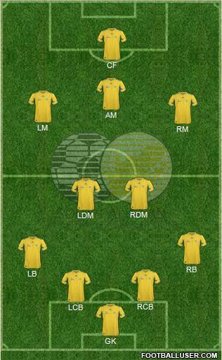 South Africa Formation 2012