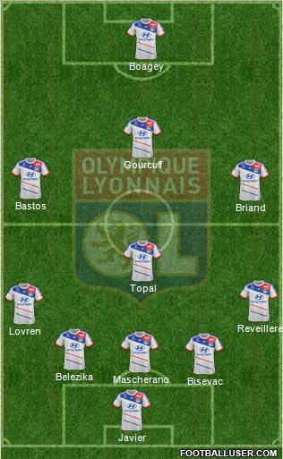 Olympique Lyonnais Formation 2012