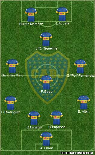 Boca Juniors Formation 2012