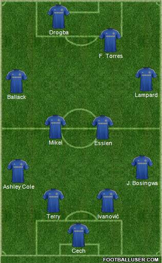 Chelsea Formation 2012