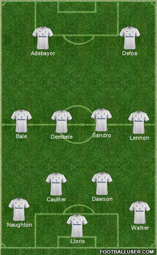 Tottenham Hotspur Formation 2012