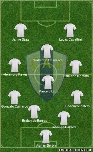 Club Atlético Juventud Formation 2012