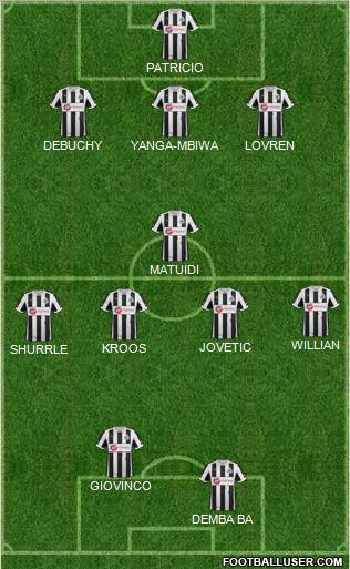 Newcastle United Formation 2012