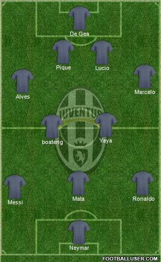 Juventus Formation 2012