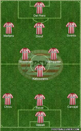 PSV Formation 2012