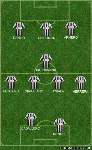 Newcastle United Formation 2012