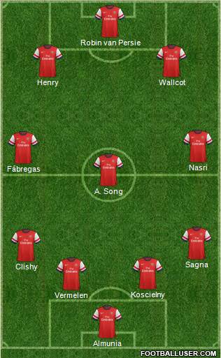 Arsenal Formation 2012