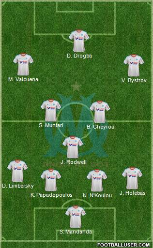 Olympique de Marseille Formation 2012