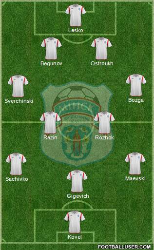 FC Minsk Formation 2012