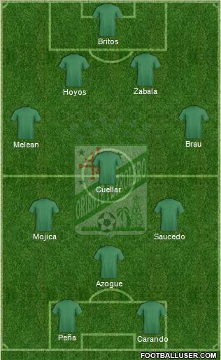 C Oriente Petrolero 4-3-1-2 football formation