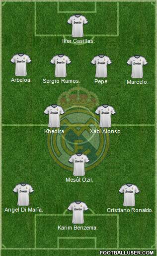 Real Madrid C.F. Formation 2012