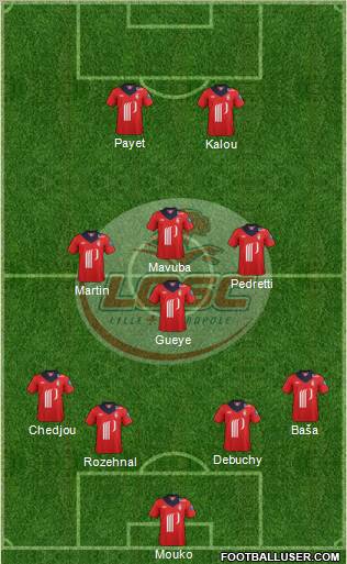 LOSC Lille Métropole Formation 2012
