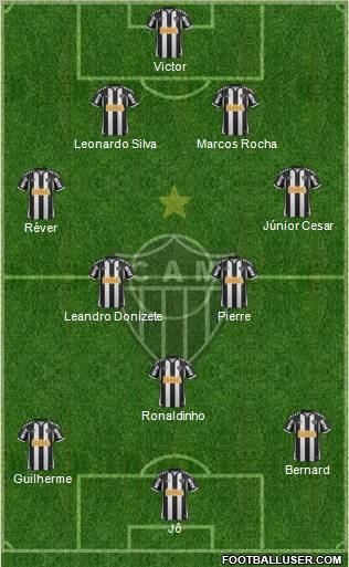 C Atlético Mineiro Formation 2012