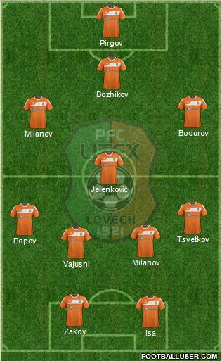 Litex (Lovech) Formation 2012
