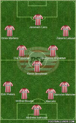 PSV Formation 2012