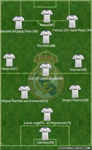 Real Madrid C.F. Formation 2012