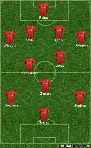 Liverpool Formation 2012