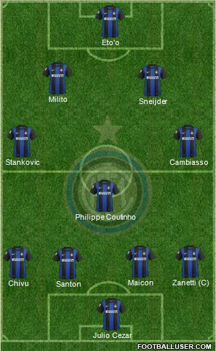 F.C. Internazionale Formation 2012