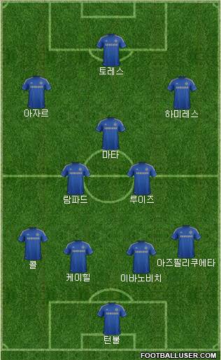 Chelsea Formation 2012