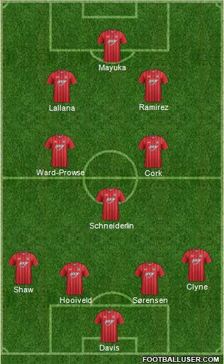 Southampton Formation 2012