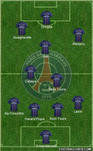 Paris Saint-Germain Formation 2012