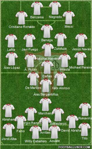 Sevilla F.C., S.A.D. Formation 2012
