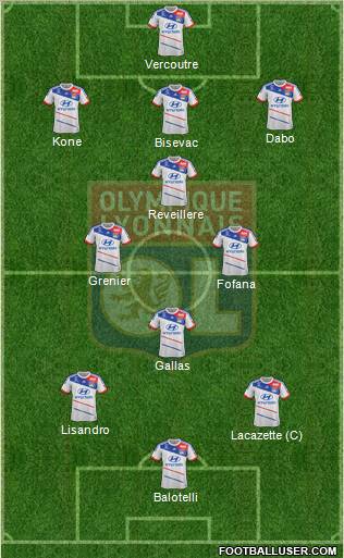 Olympique Lyonnais Formation 2012