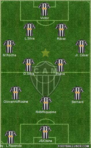 C Atlético Mineiro Formation 2012
