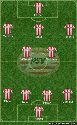 PSV Formation 2012