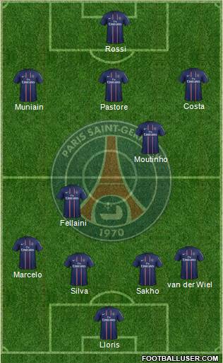 Paris Saint-Germain Formation 2012