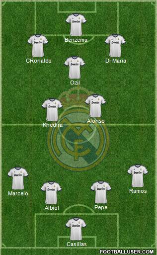 Real Madrid C.F. Formation 2012