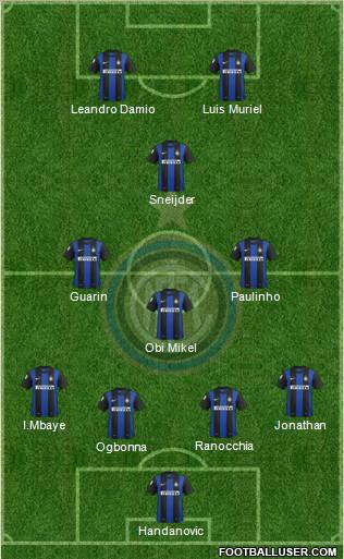F.C. Internazionale Formation 2012