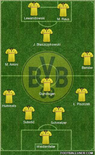 Borussia Dortmund Formation 2012