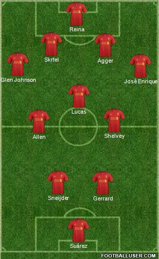 Liverpool Formation 2012