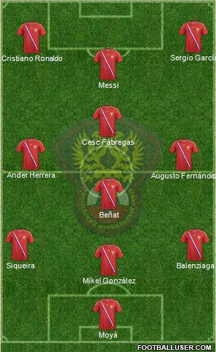 Russia Formation 2012