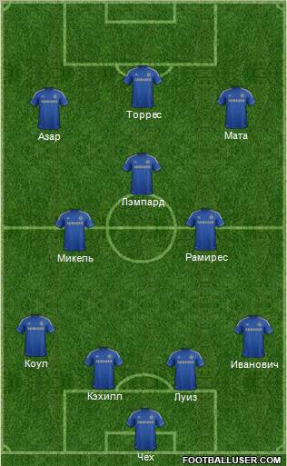Chelsea Formation 2012
