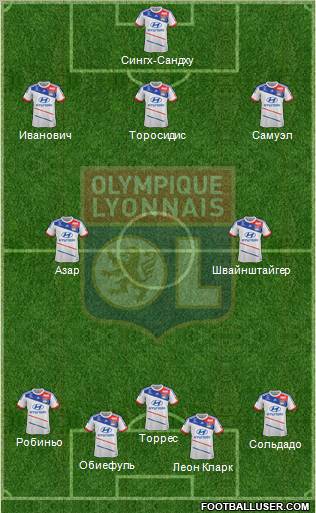 Olympique Lyonnais Formation 2012