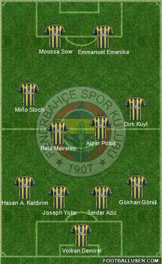 Fenerbahçe SK Formation 2012