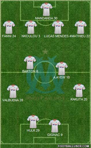 Olympique de Marseille Formation 2012