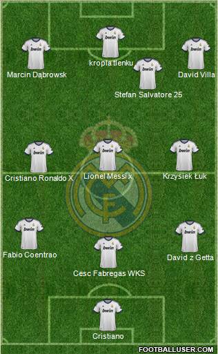 Real Madrid C.F. Formation 2012
