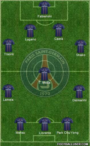 Paris Saint-Germain Formation 2012