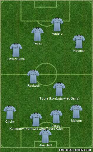 Manchester City Formation 2012