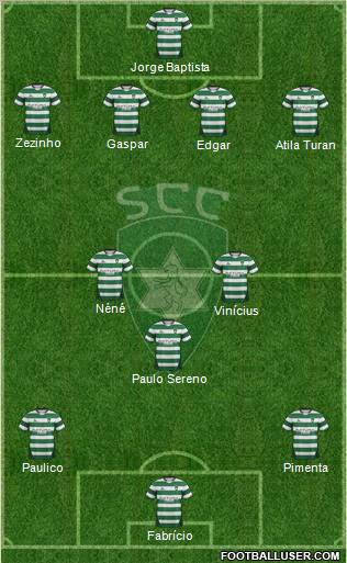 Sporting Clube da Covilhã Formation 2012