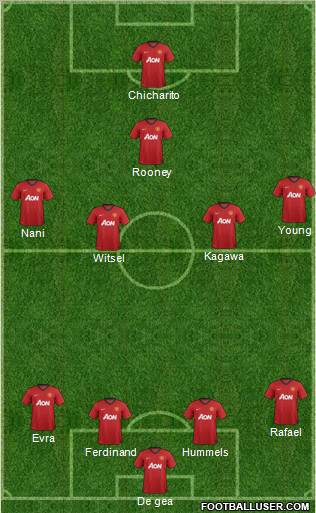 Manchester United Formation 2012